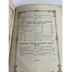 Kropiński Ludwik, Rozmaite pisma byłego jenerała Wojsk Polskich i wielu towarzystw uczonych członka [1844] [oprawa skórzana]