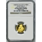 1,000 Gold 1988 John Paul II - NGC PF68 ULTRA CAMEO