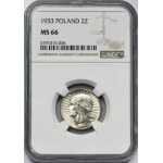 Head of a Woman, 2 gold 1933 - NGC MS66