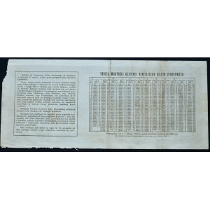 5% Tax Ticket, Series III - 100,000 mkp 1922