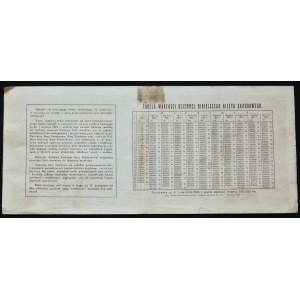 5% výnosový lístok, séria IV - 500 000 mkp 1923