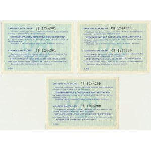 Zestaw, Talony NBP na 200 złotych na wymianę na korony czechosłowackie w Czechosłowackiej Republice Socjalistycznej (3 szt.)