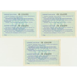 Set, NBP vouchers for 200 zlotys to be exchanged for Czechoslovak koruna in the Czechoslovak Socialist Republic (3 pieces).