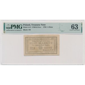 4 złote 1794 (1)(M) - PMG 63