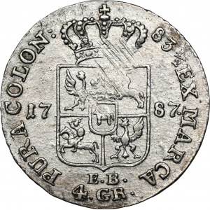 Poniatowski, Gold 1787 EB