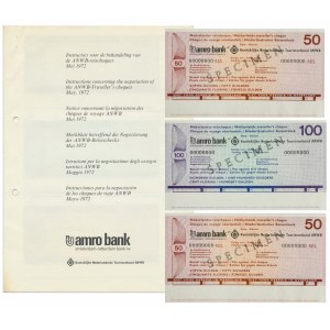 Netherlands, Amro Bank, Traveler's Check Template