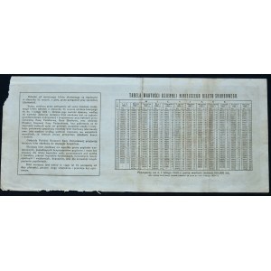 5% Bilet Skarbowy, Serja III - 100.000 mkp 1922