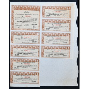 Warszawskie Towarzystwo Fabryk Cukru S.A., 100 zloty 1927