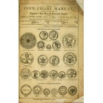 Coin Chart Manual - ORYGINAŁ