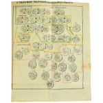 K. Stronczynski, Money of the Piasts to 1300 + Tables of Piast Coins- ORIGINAL