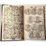 Handwritten catalog of coin collection, kept between 1873 and 1929, in German