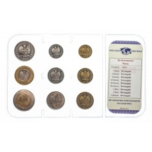 Polska, Rzeczpospolita od 1989 roku, zestaw nominałowy monet obiegowych 1995-2008