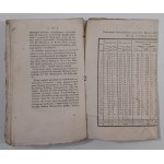 Pamiętnik Warszawski Tom V [Nr 1], Warszawa 1823 Nakł. i drukiem N. Glücksberga