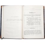 1864 [PRZEWODNIK STEMPLOWY] Przewodnik wskazujący główne zasady ustawy i taryfy stemplowéj