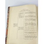 Balzer Oswald - Genealogia Piastów [wydanie I][elegancki półskórek]