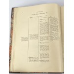 Balzer Oswald - Genealogia Piastów [wydanie I][elegancki półskórek]