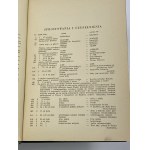 Piekarski Stanisław, Encyklopedja wierzeń: religje, wyznania, dogmaty, obrzędy, kościoły, sekty [1929]