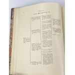 Balzer Oswald, Genealogia Piastów [wydanie I][elegancki półskórek]