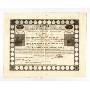 Russia Goverment Loan 500 Roubles 1876