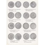 Dánsko, Christian X., Margarethe II., Sada pamětních mincí z let 1888 - 1972 ve společném