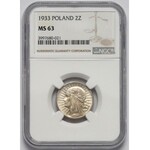 Głowa Kobiety 2 złote 1933 - NGC MS63