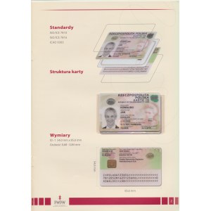 Wzór karty ID wraz z folderem PWPW Zabezpieczenia w kartach