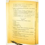 [INSTRUKCJA] 23mm podwójna armata przeciwlotnicza ZU-23-2. Opis i użytkowanie, Departament Uzbrojenia MON 1966r.