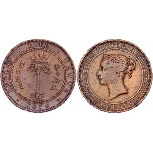 Ceylon 5 Cents 1870