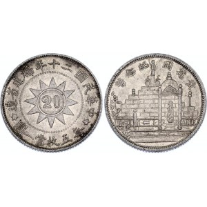 China Fukien 20 Cents 1931 (ND)