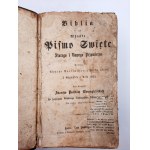 [Biblia Gdańska] - Biblia to jest wszystko Pismo Święte Starego i Nowego Przymierza - Halle 1854