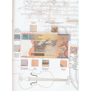 PWPW - Człowiek i Dokumenty nr 35 z banknotem 80. rocznica urodzin Krzysztofa Pendereckiego