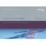 Niemcy, KURZ Modular Banknote Concept - Anatomy, banknoty koncepcyjne