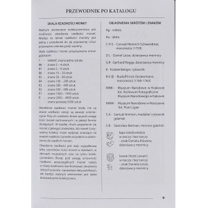 J. Parchimowicz-W.Wiącek, Katalog der Danziger Orte