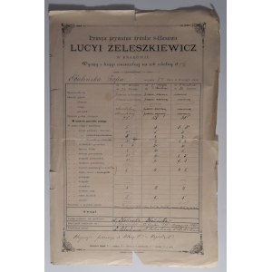 Kraków. Świadectwo szkolne. Wyciąg z księgi cenzuralnej na rok 1894/95