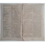 Dodatek do Gazety Kuryera Litewskiego n.13 Wilno dnia 29 stycznia 1830 roku