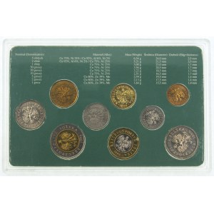 Zestaw monet obiegowych po denominacji 1990-1995