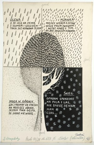 BUTENKO Bohdan (1931-2019), [rysunek, lata 1980-te] [Ulewa, mżawka, mgła i śnieg]