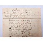 Powinszowanie Imienin Ks. Tomasz Jabłoński [1848] Diecezja Sandomierz