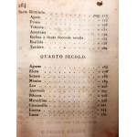 Żywoty świętych włoskich z ilustracjami - Milano 1825