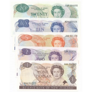 New Zealand - $1. $2, $5. $10, $20 ( 1981-5 ) Hardie type II 