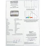 Sapphire with Alexandrite Effect 3.96ct CERT 816_1648