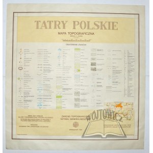 TATRY Polskie. Mapa topograficzna.