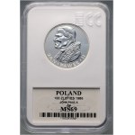 People's Republic of Poland, 100 zloty 1986, Valcambi, John Paul II, plain stamp