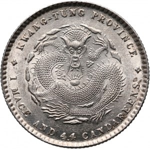 China, Kwangtung, 20 Cents ND (1909-1911)
