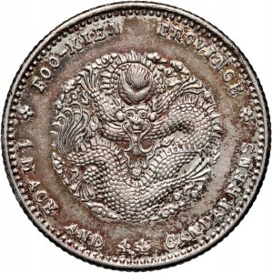 China, Fukien, 20 Cents ND (1903-1908)