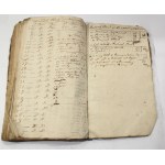 Rękopis ziemiaństwo od 1800r. - Biejkowska Wola (gm. Promna, p. Białobrzeski)