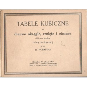 H. Korman Cubic tables for round, chopped and battered wood calculated by metric measure
