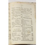 K. W. Wójcicki Pieśni ludu Biała-Chrobatów, Mazurów i Rusi znad Bugu I vol. [1836r.]