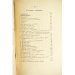 DŻENANA - Podstawy zdrowia i zadowolenia z życia. Podręcznik hygieny obejmujący wszystkie aspekty życia kobiety, konieczny dla dorastających panien, Poznań 1925