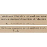 Poniatowski, Grosz 1766-g - na krążku TROJAKA - rzadkość
